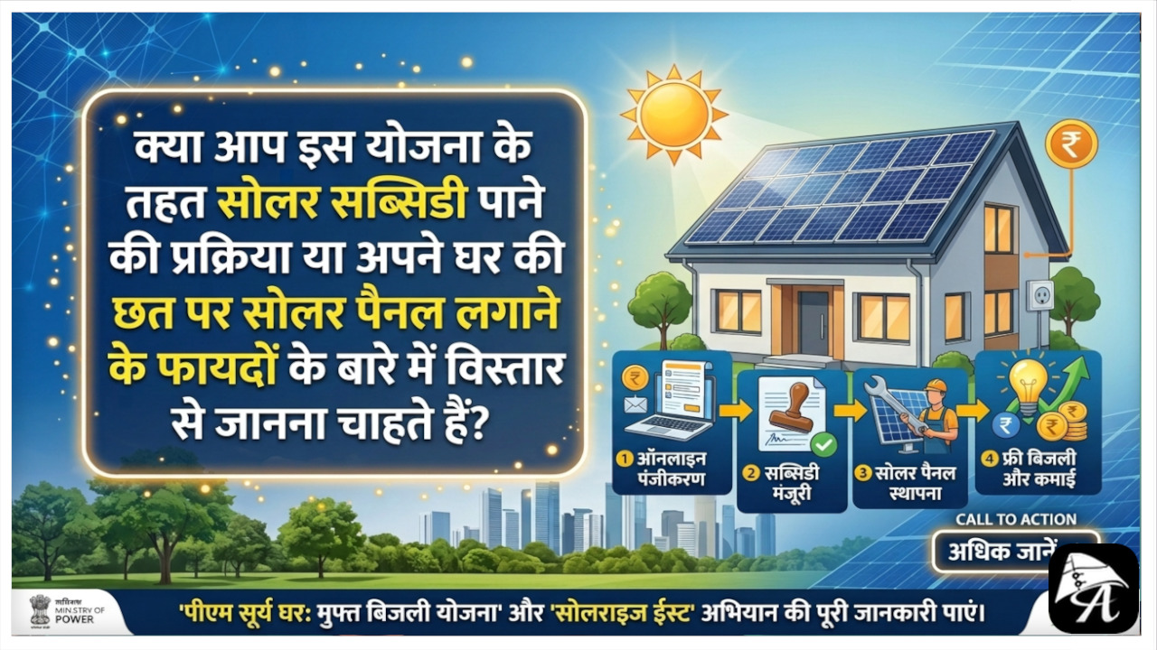 रूफटॉप सोलर पैनल के फायदे और पूरी सब्सिडी प्रक्रिया: पीएम सूर्य घर योजना गाइड