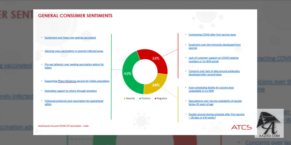 आईटी कंसल्टेंसी कंपनी एटीसीएस