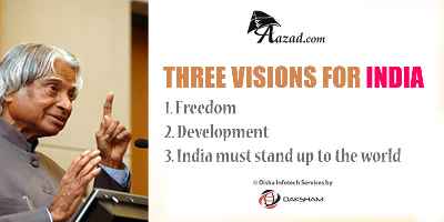 Three Visions for India -DR A P J Abdul Kalam
