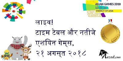 २१ अगस्त, २०१८ के नतीजे, भारत की जीत और हार।