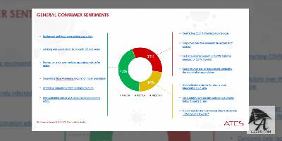 अग्रणी ग्लोबल आईटी कंसल्टेंसी कंपनी एटीसीएस अपने कर्मचारियों और उनके परिजनों के लिए कोविड टीकाकरण का खर्च वहन करेगी